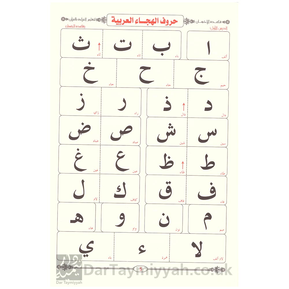 معلم-القراءة-القربية-مع-قاعدة-بغدادية---مصطفى-محمد-الجندي-Mu’allim-al-Qirah-al-Arabiyah-maa-Qaidah-Baghdadiyah