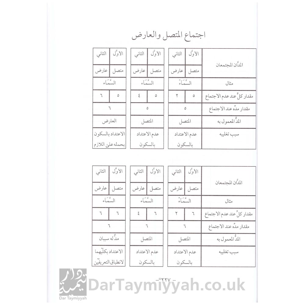 حلية-التلاوة-في-تجويد-القران---رحاب-محمد-مفيد-شقيقي---ايمن-رشدي-سويد--4