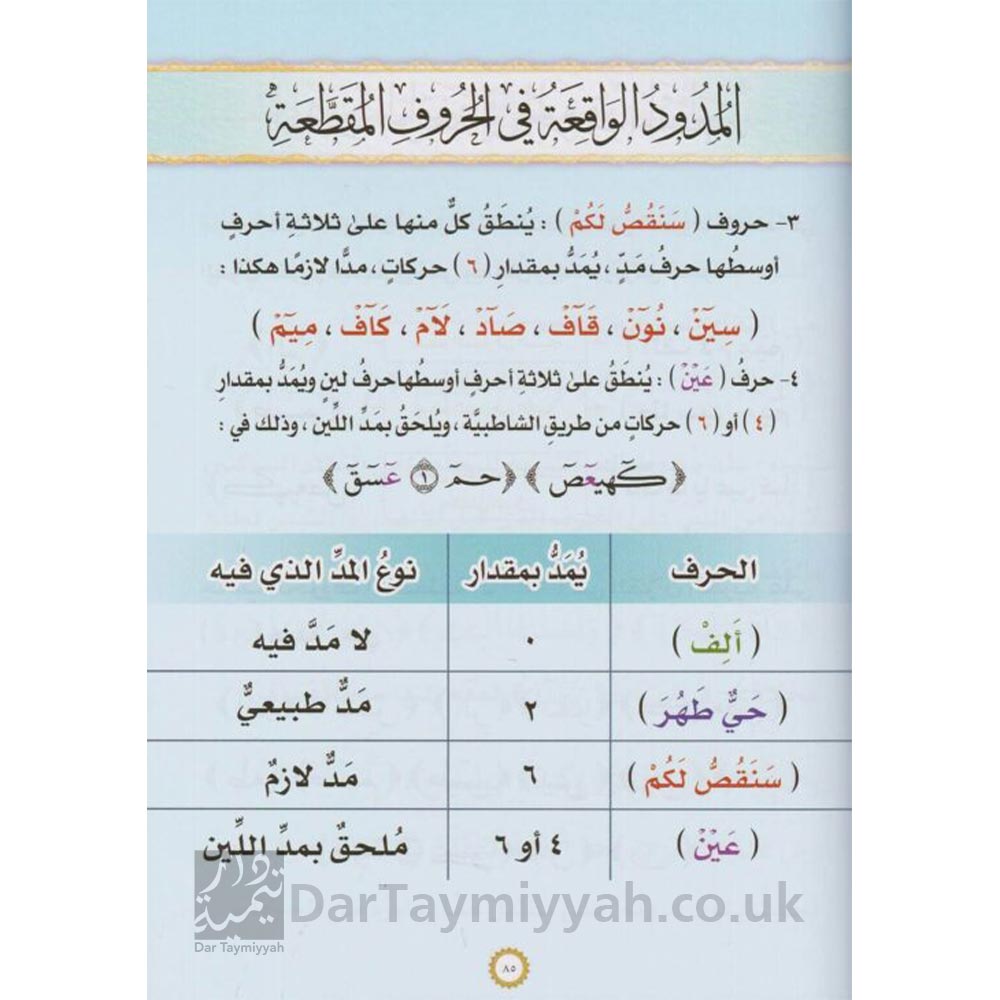 شرح-منظومة-المفيد-في-التجويد---أحمد-بن-بدر-الدين-الطيبي---أيمن-رشدي-سويد---دار-الغوثاني-3