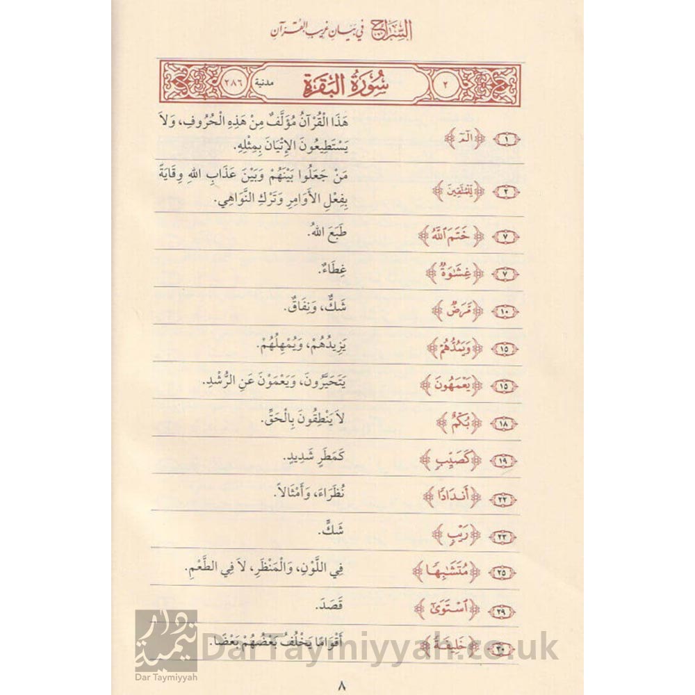 السراج-في-بيان-غيرب-القران-محمد-بن-عبد-العزيز-الخضيري-دار-رسالة-البيان-3