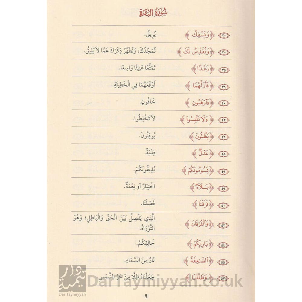 السراج-في-بيان-غيرب-القران-محمد-بن-عبد-العزيز-الخضيري-دار-رسالة-البيان-4